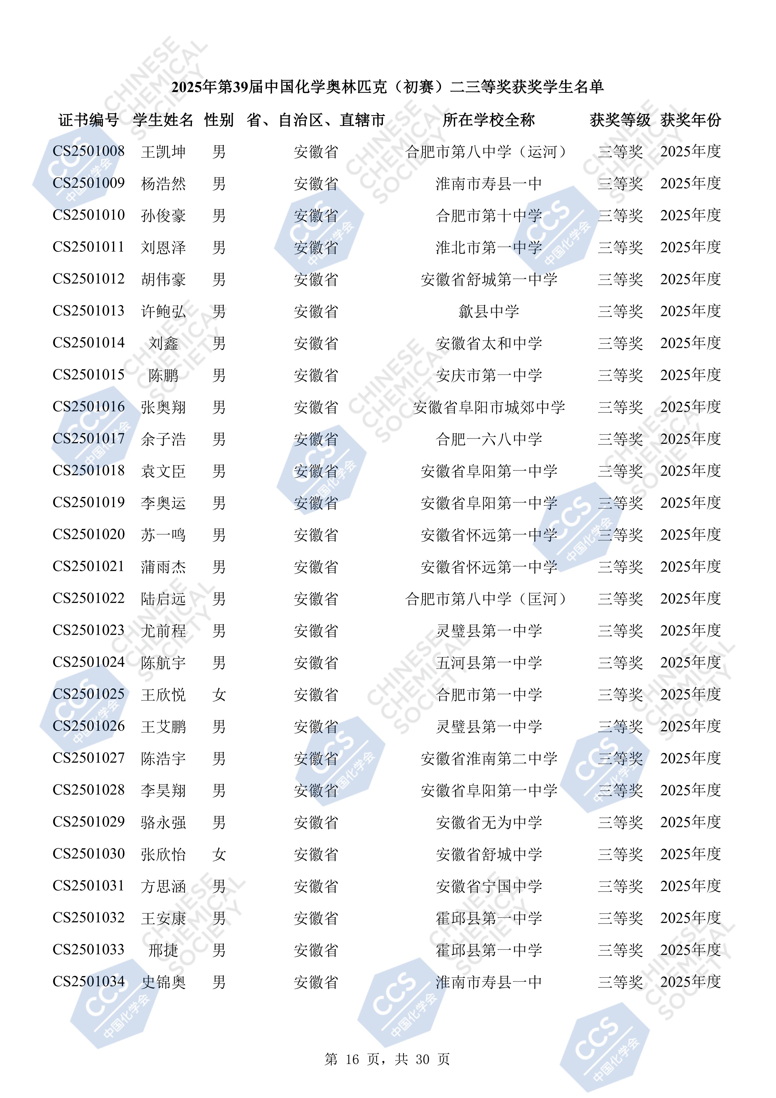 安徽省2025年全国中学生化学竞赛初赛三等奖获奖名单